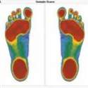 State of the Art 3D Foot Scanning Technology